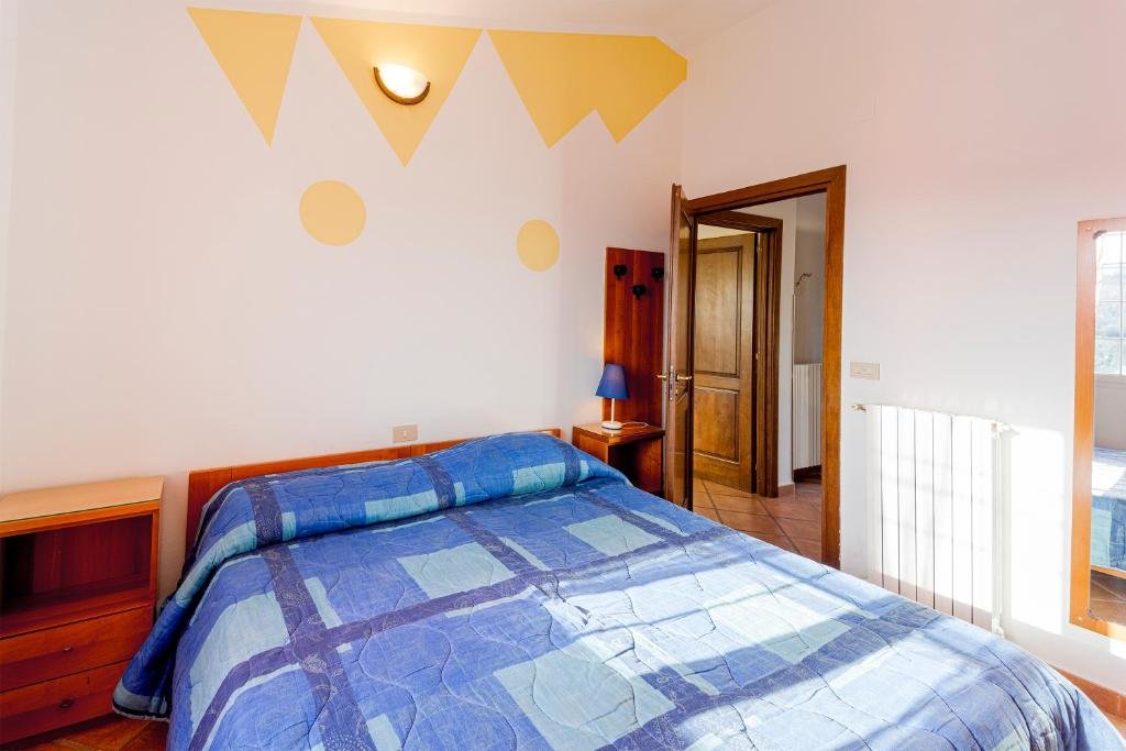 Imperia, 1a