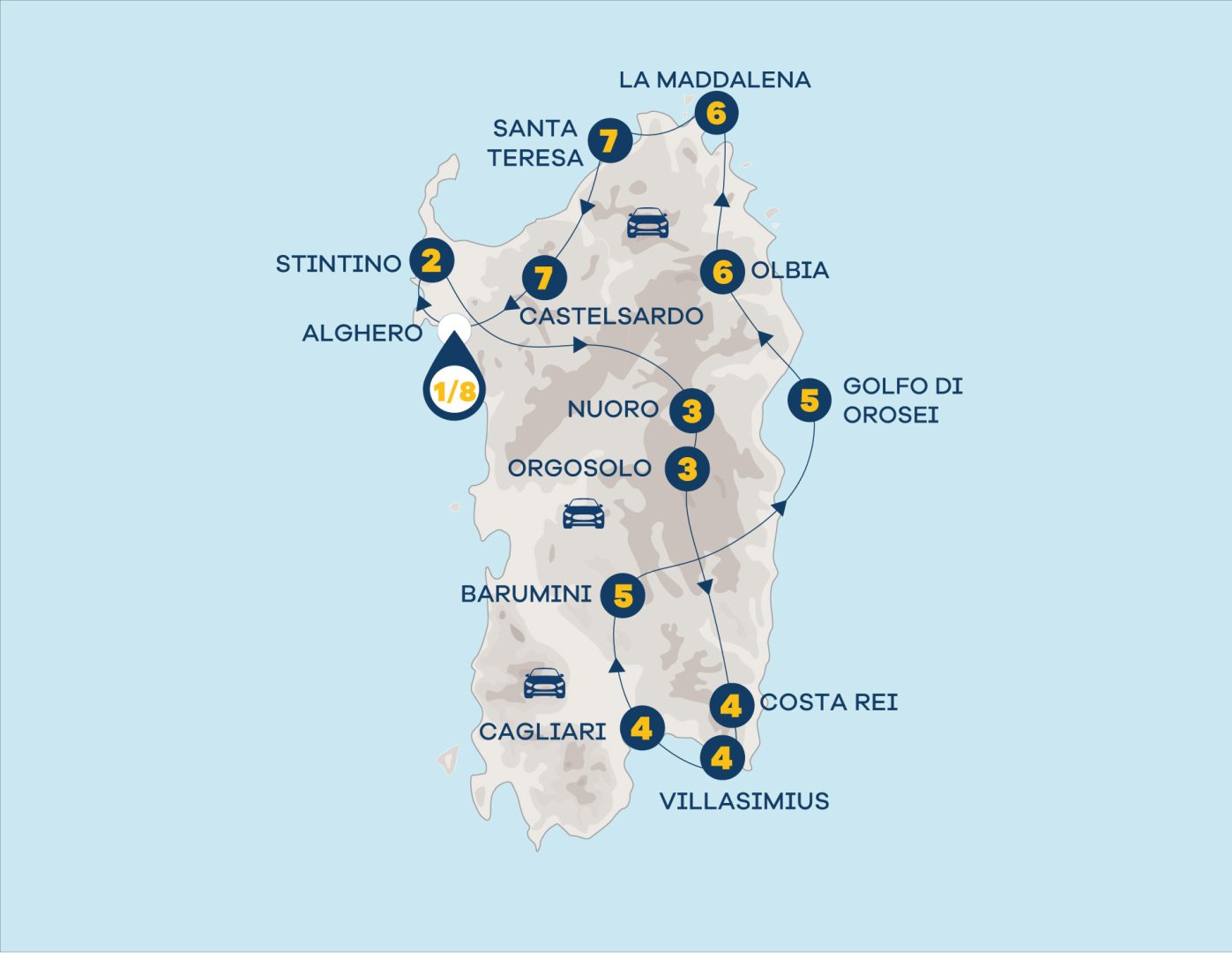 Foto 1 Scopri la Sardegna in auto: arrivo a Alghero - partenza da Cagliari