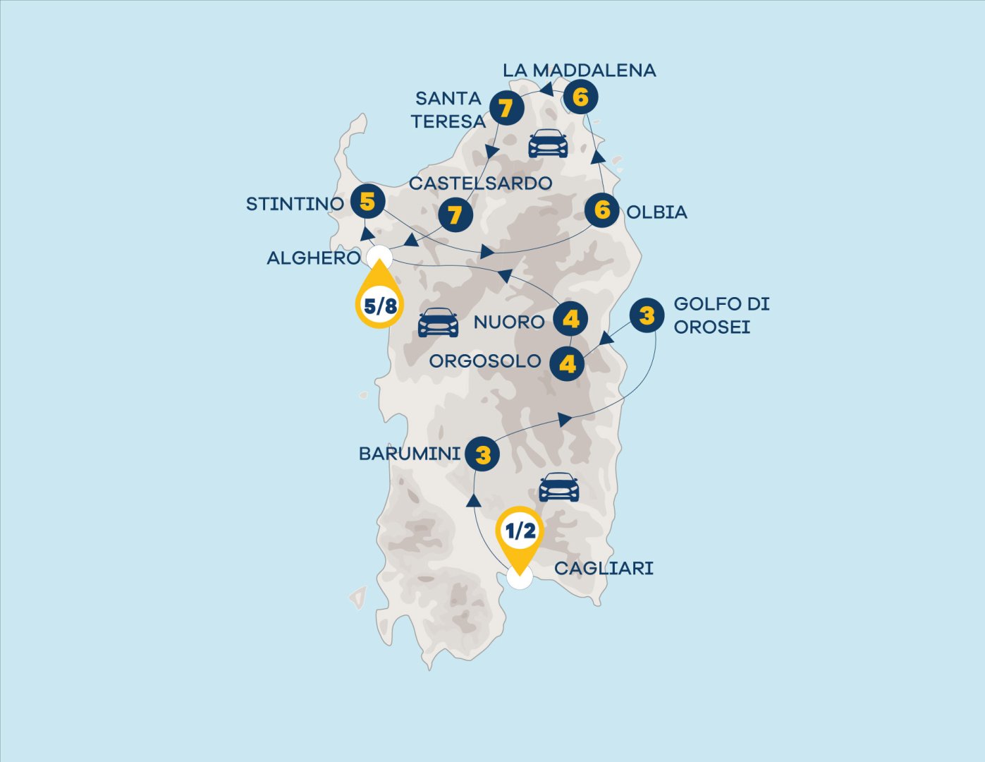 Foto 1 Scopri la Sardegna in auto: arrivo a Cagliari - partenza da Alghero