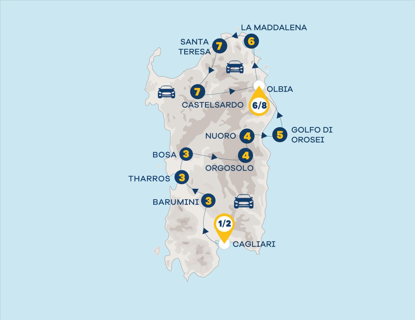 Foto 1 Scopri la Sardegna in auto: arrivo a Cagliari - partenza da Olbia