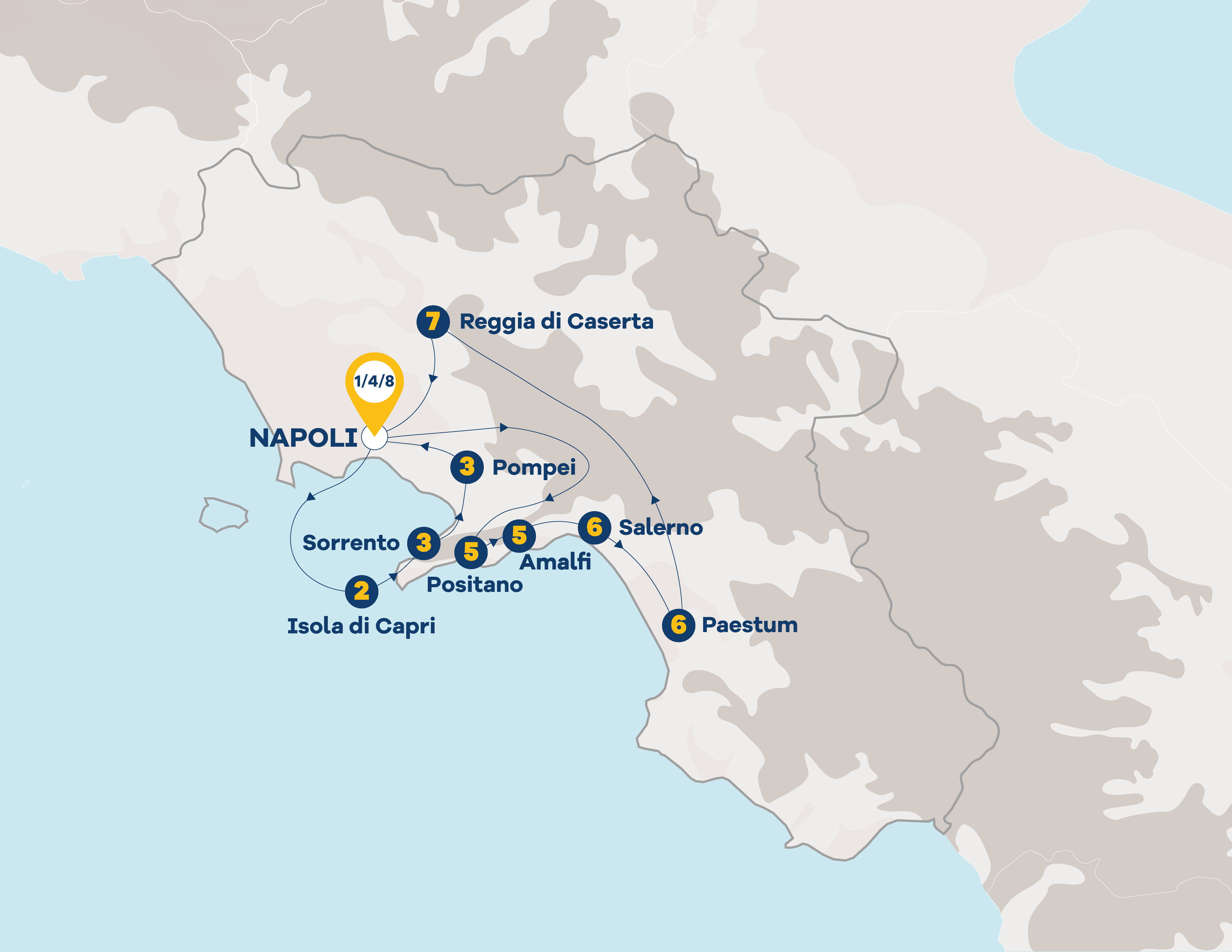 Foto 1 Gran Tour Campania 2026 - Primavera-Estate