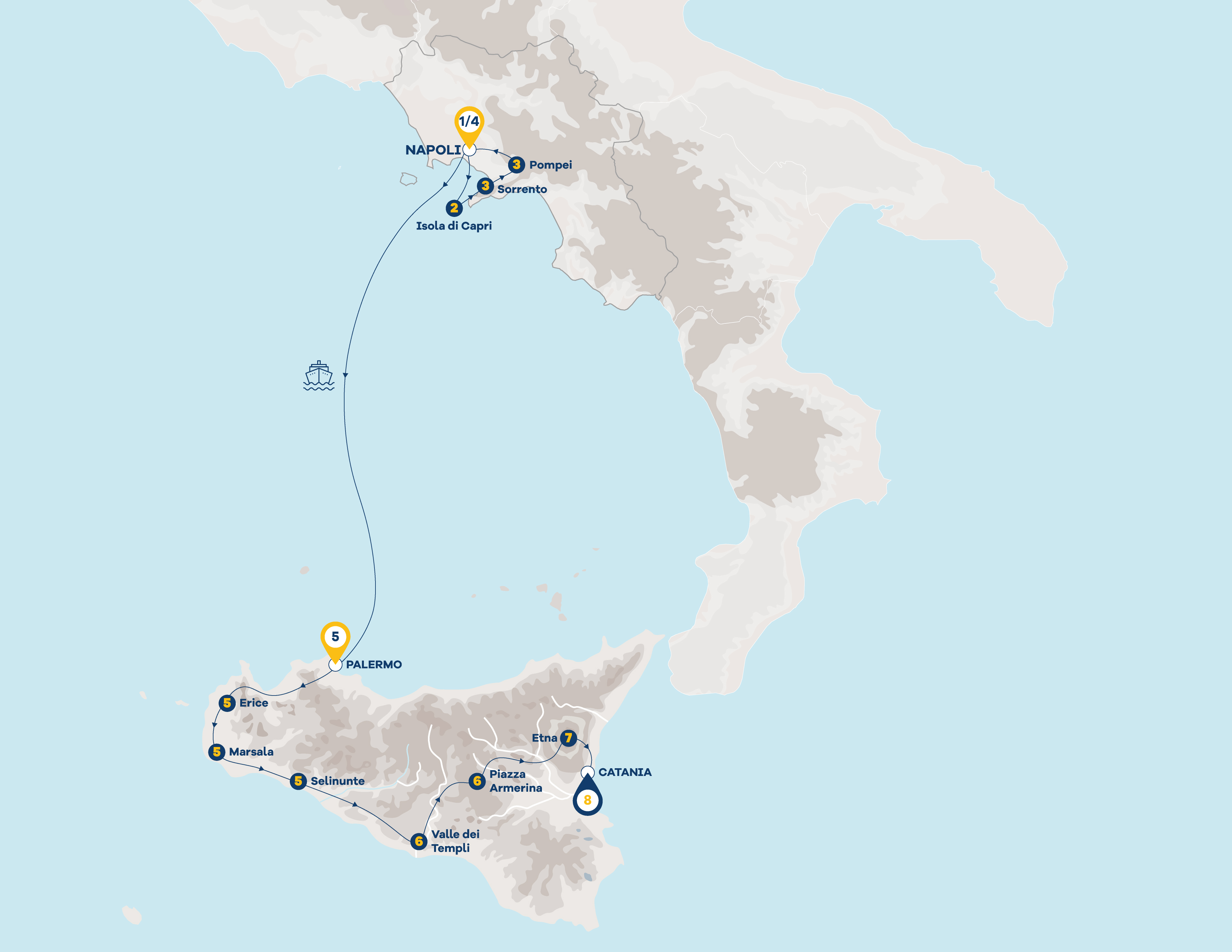 Foto 1 Gran Tour Regno delle due Sicilie 2026