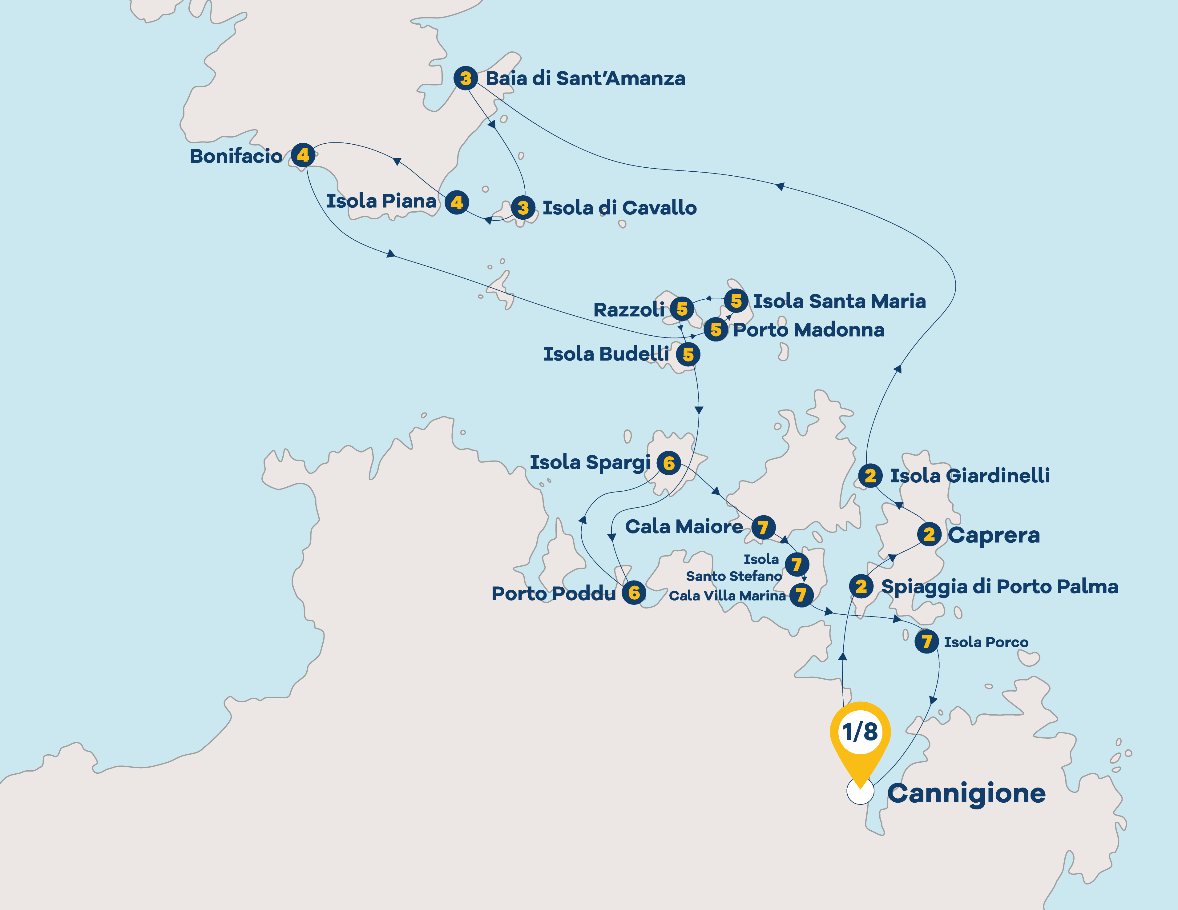 Foto 1 Caicco Esclusivo E/V