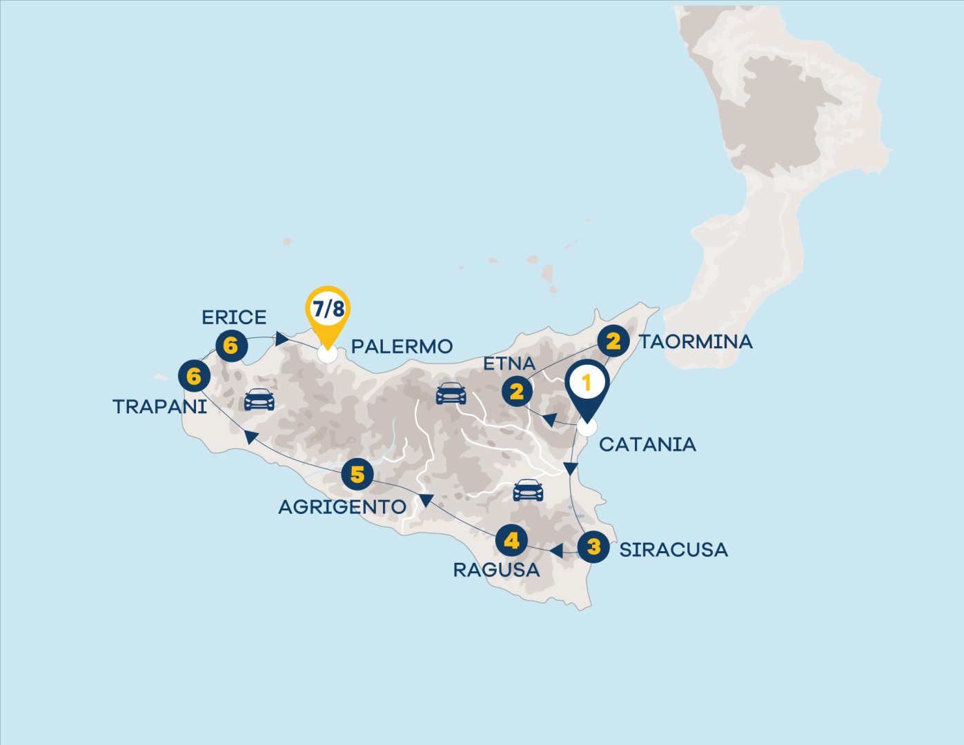Foto 1 Scopri la Sicilia in auto: arrivo a Catania - partenza da Palermo Foto 1 Scopri la Sicilia in auto: arrivo a Catania - partenza da Palermo