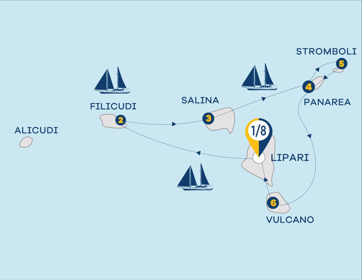 Foto 1 Crociera Isole Eolie in Caicco - partenza da Lipari