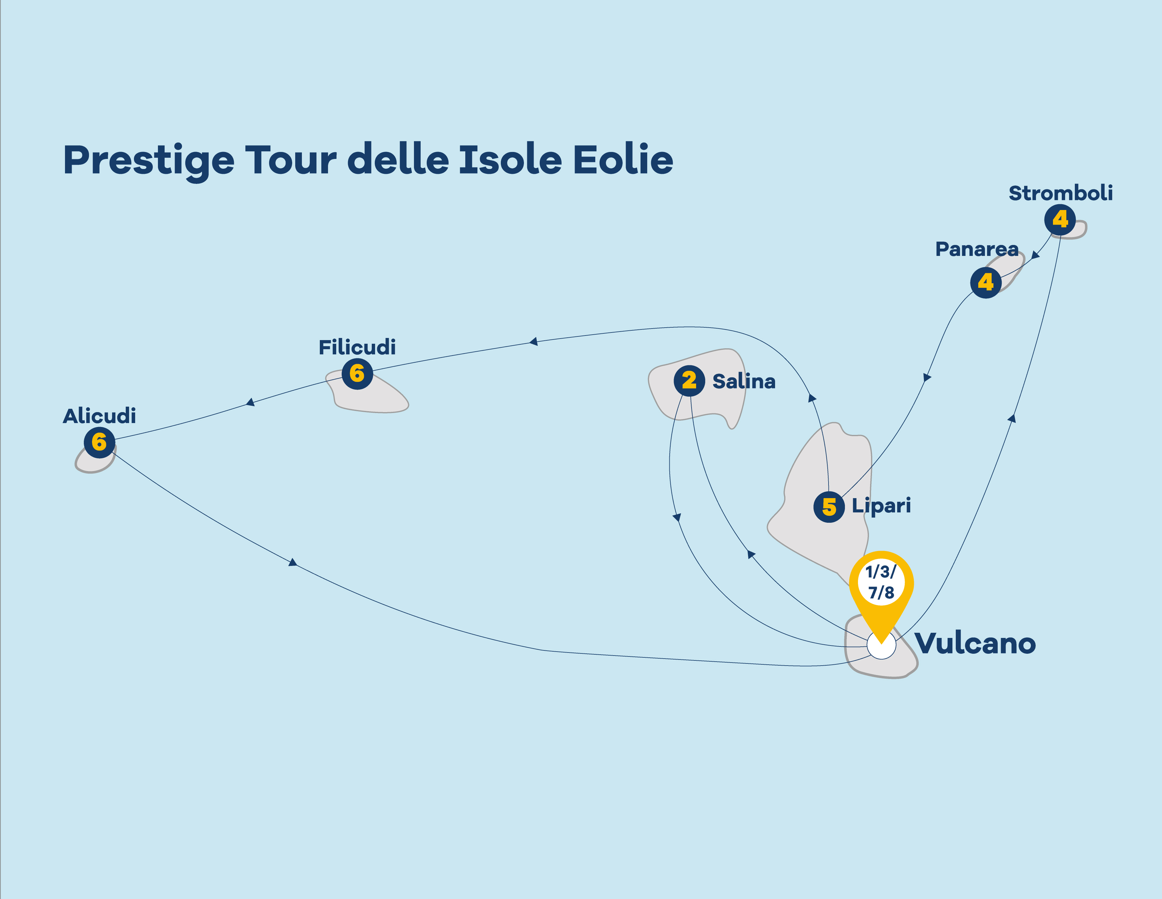 Foto 1 Prestige Tour delle Isole Eolie