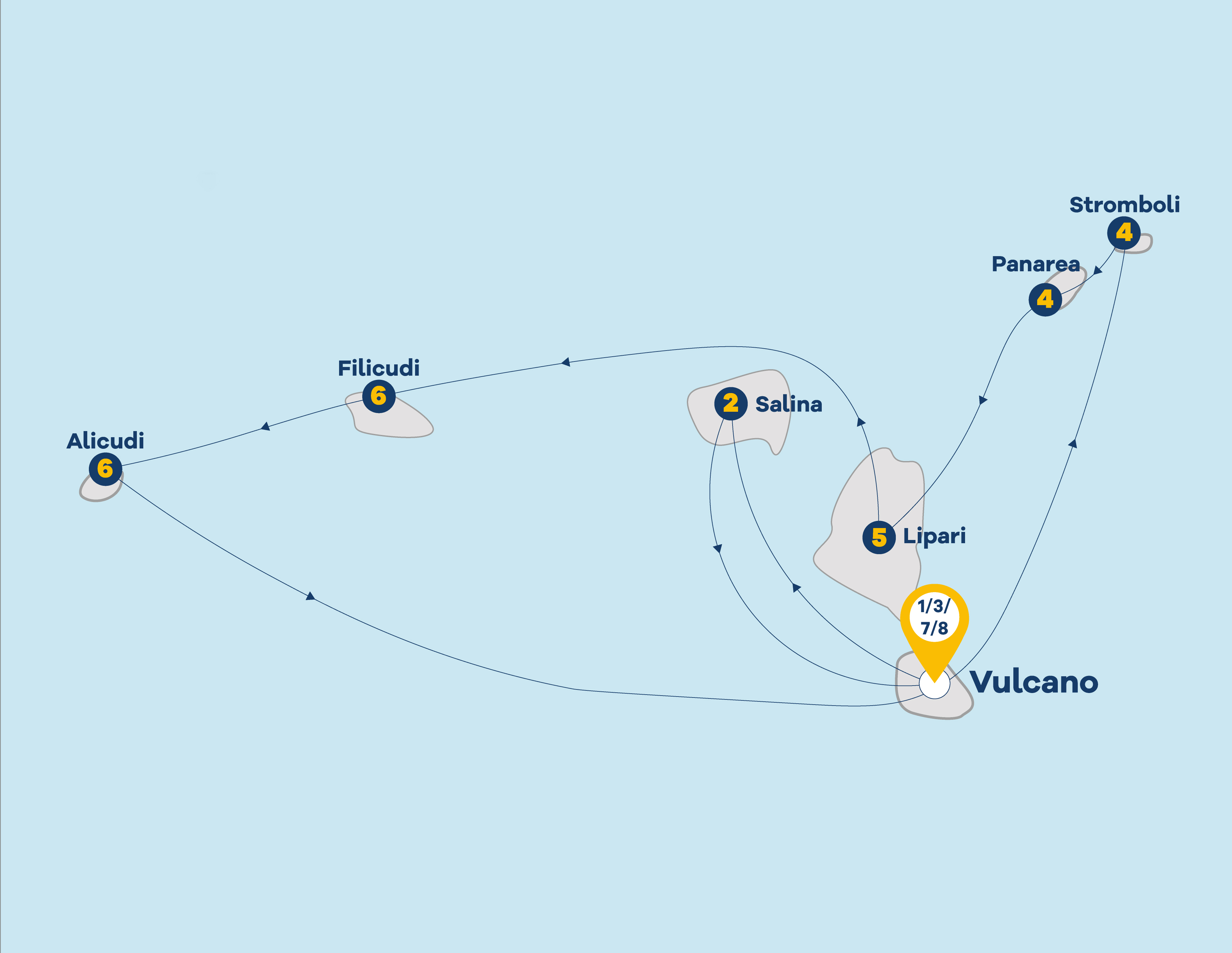 Foto 1 Prestige Tour delle Isole Eolie in mezza pensione