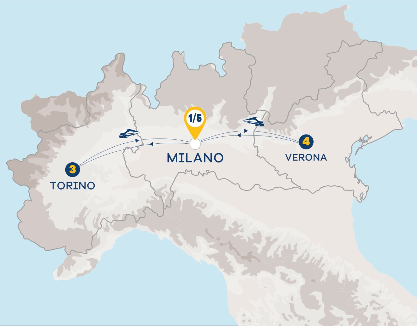 Foto 1 Le bellezze del Nord Italia in 5 giorni (Milano, Torino e Verona)