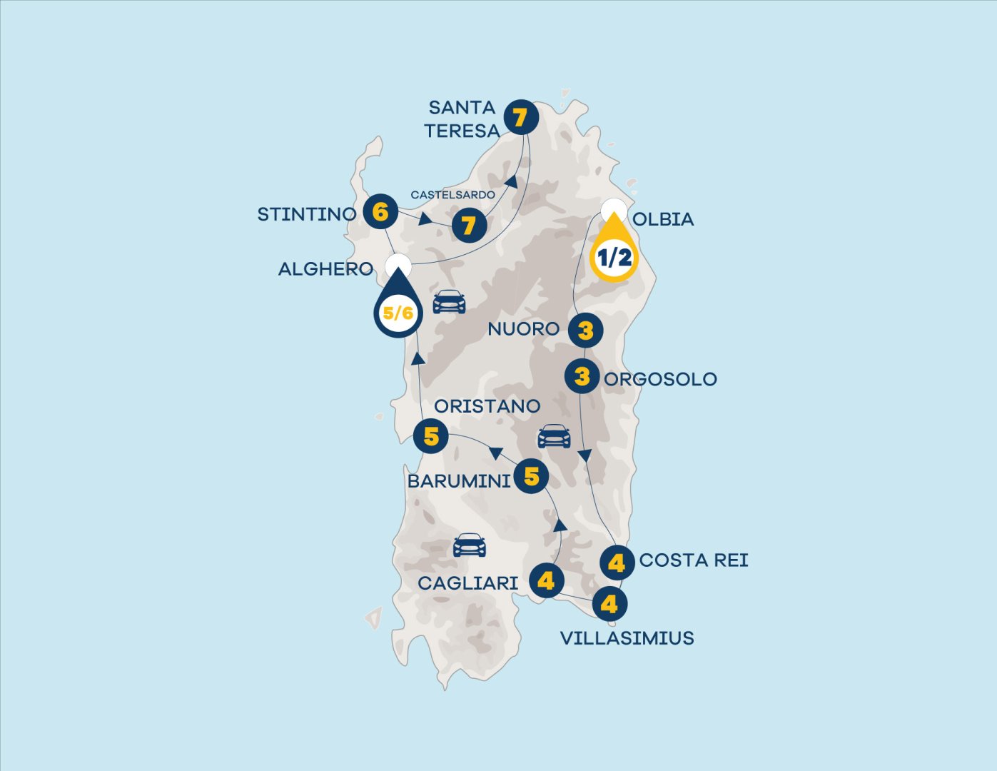 Foto 1 Scopri la Sardegna in auto: arrivo a Olbia - partenza da Alghero