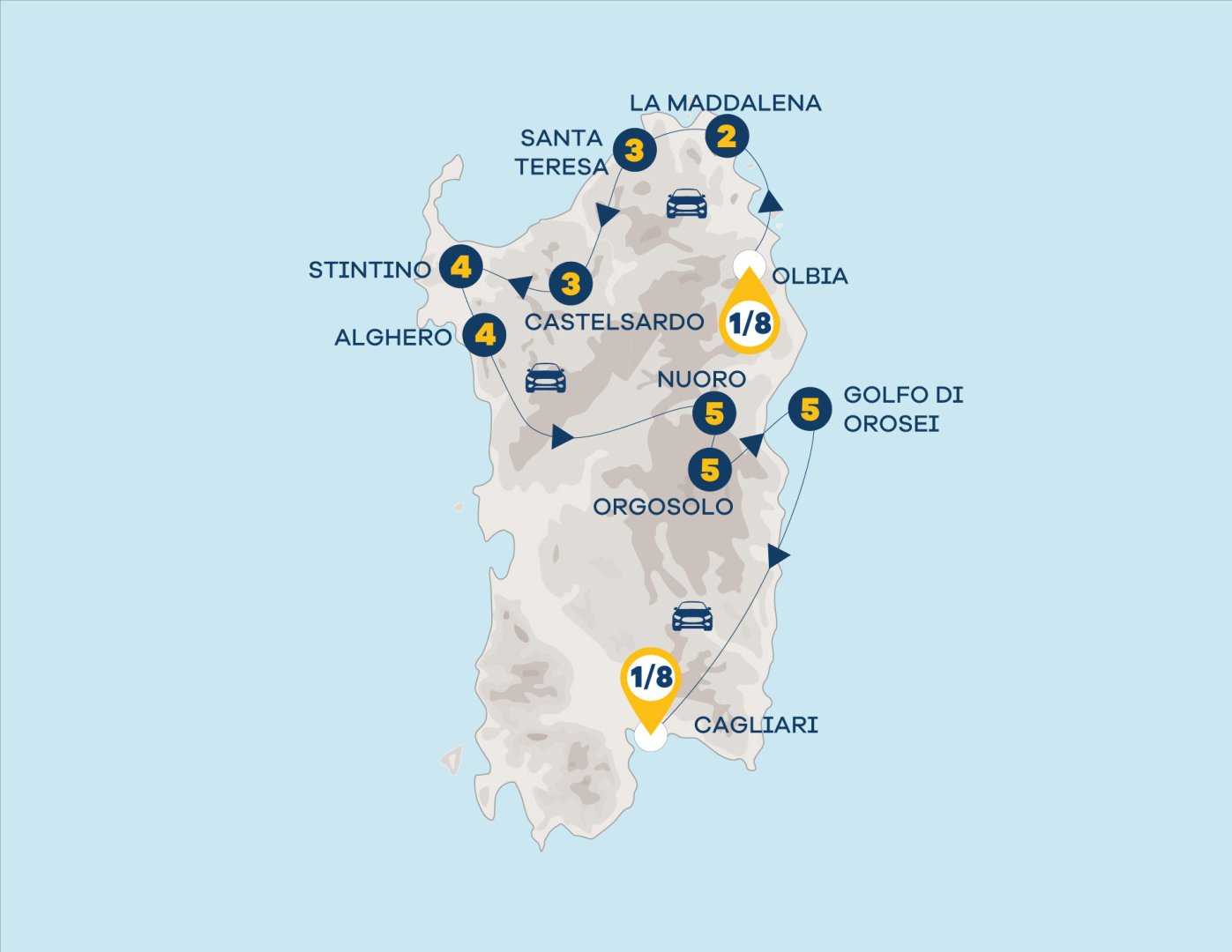 Foto 1 Scopri la Sardegna in auto: arrivo a Olbia - partenza da Cagliari