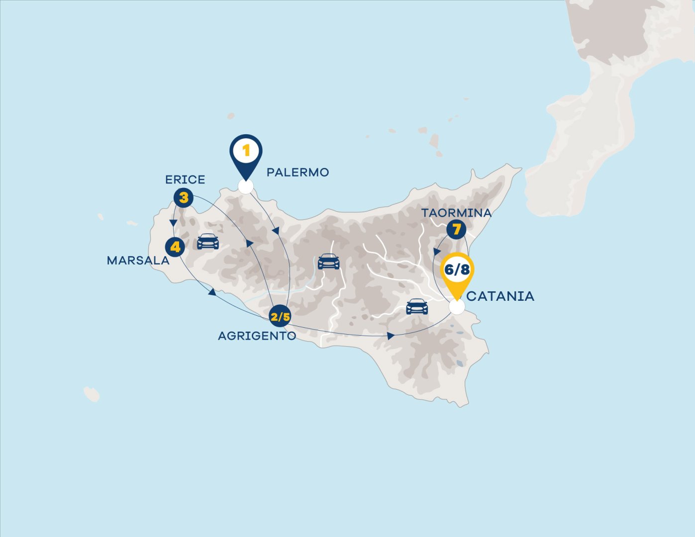 Foto 1 Scopri la Sicilia in auto: arrivo a Palermo - partenza da Catania Foto 1 Scopri la Sicilia in auto: arrivo a Palermo - partenza da Catania